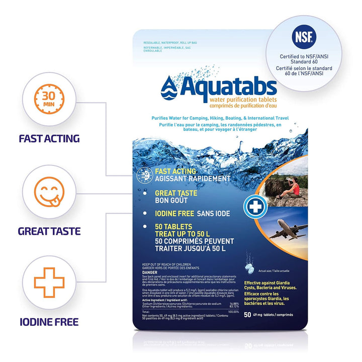 Aqua tabs