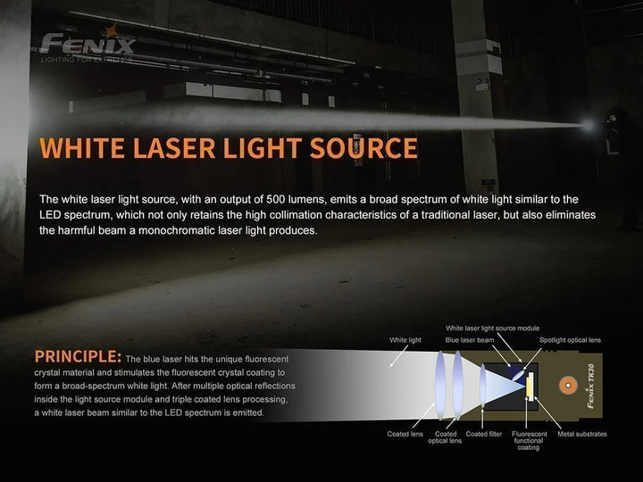 TK30 White Laser Long Distance Light